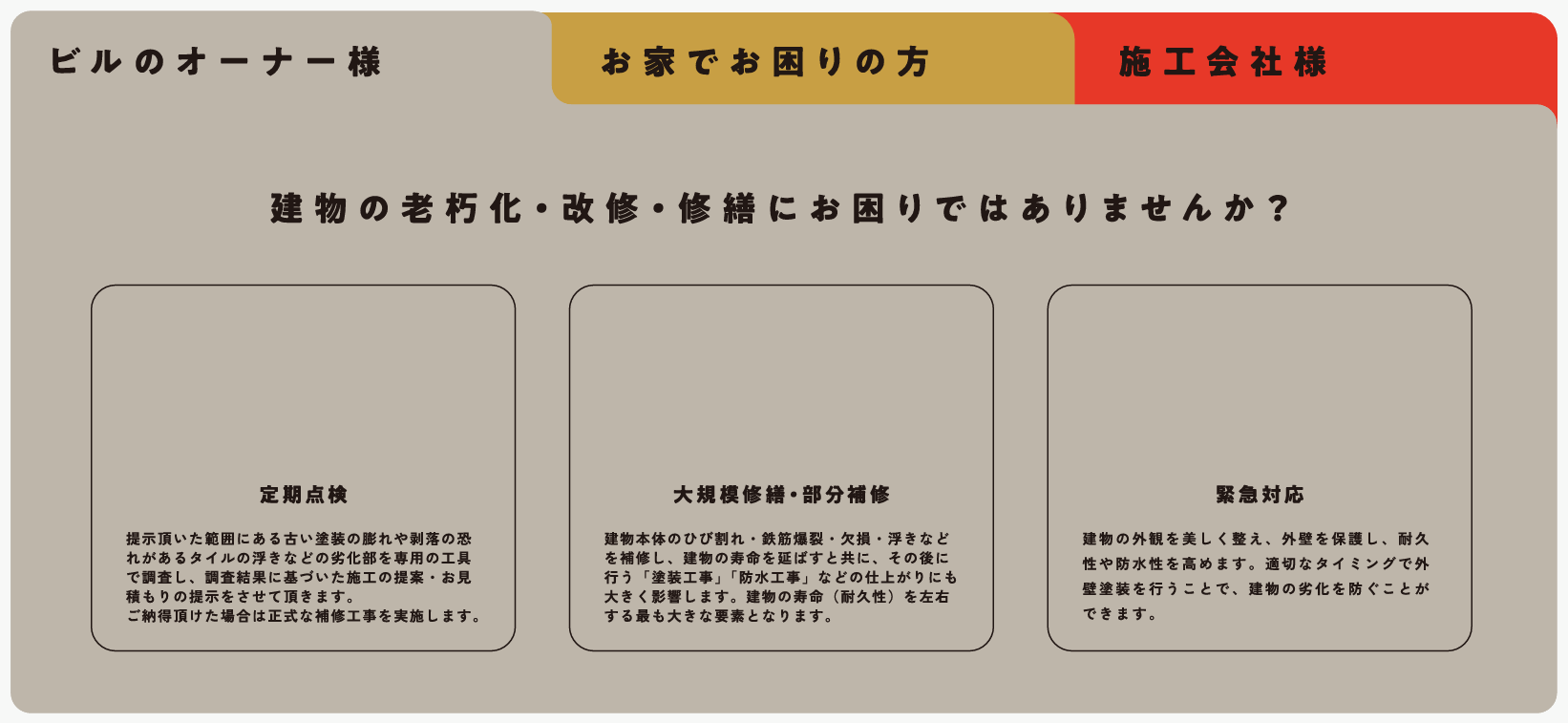 お客様に合わせたご提案