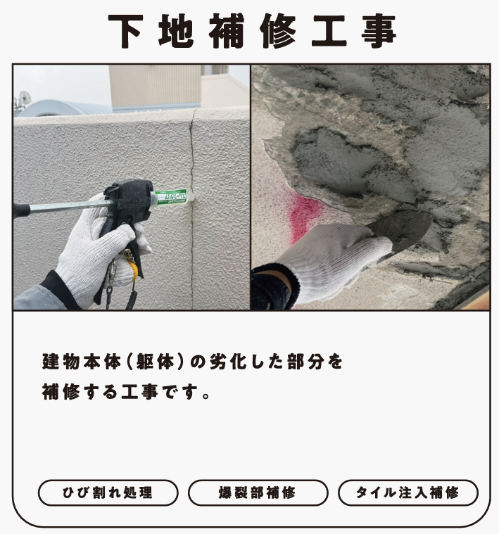 下地補修工事