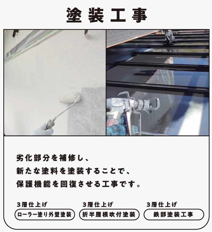 塗装工事